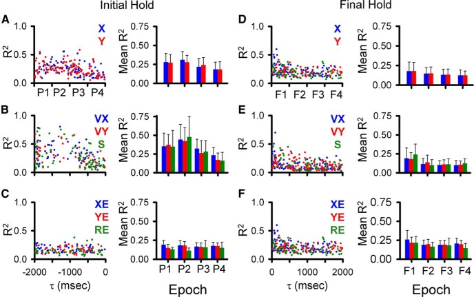 Figure 12.