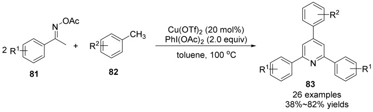Figure 28
