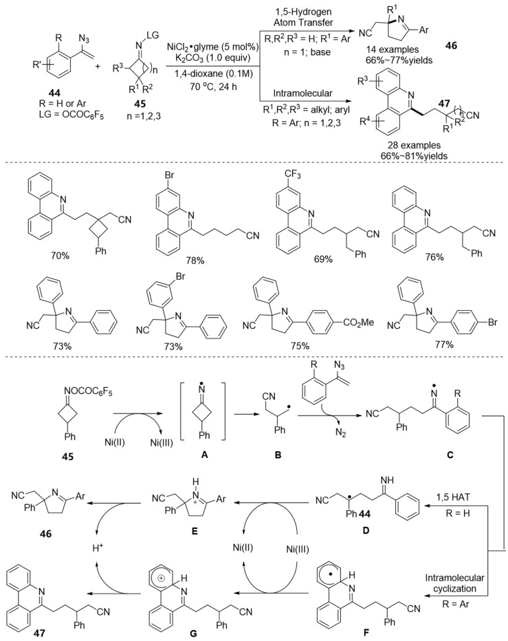 Figure 16