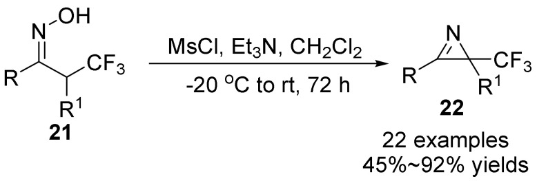 Figure 8