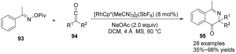 Figure 33