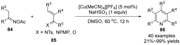 Figure 29