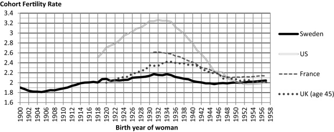 Fig. 8