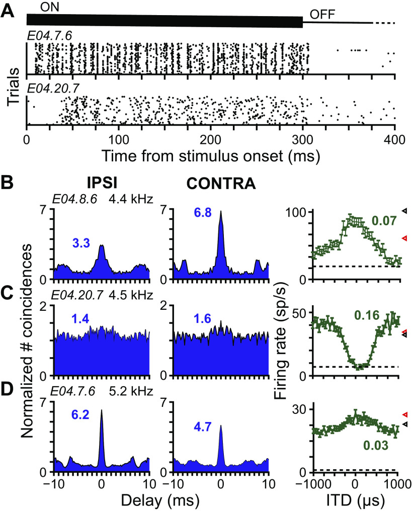 Fig. 8.