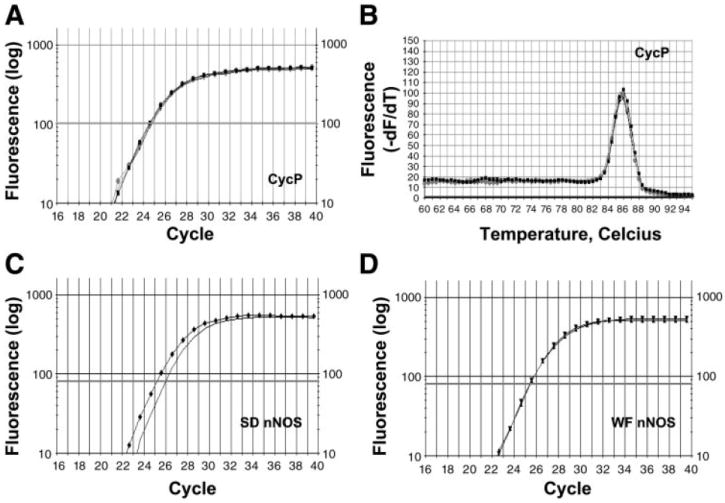 Fig. 8