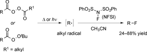 Fig. (29)