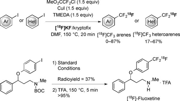 Fig. (8)