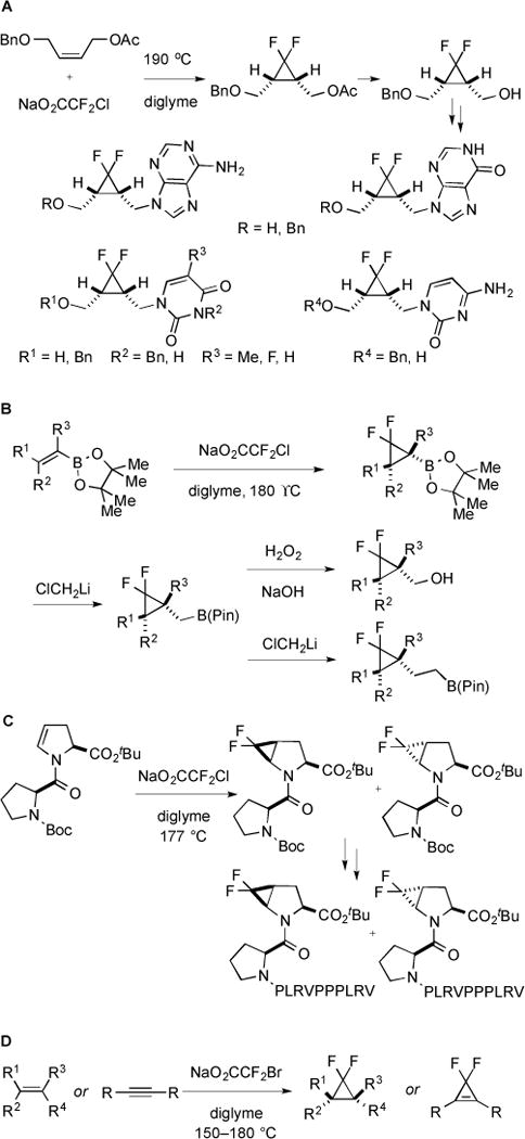 Fig. (22)