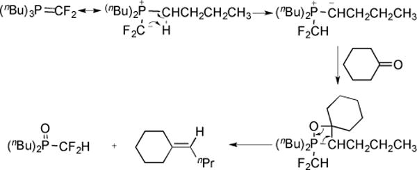 Fig. (17)