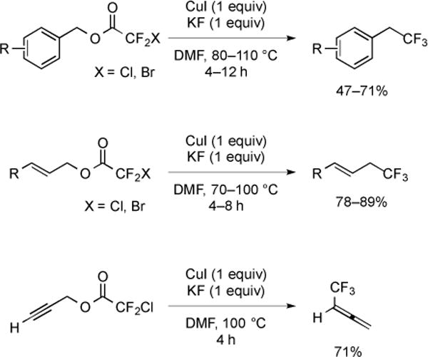 Fig. (2)