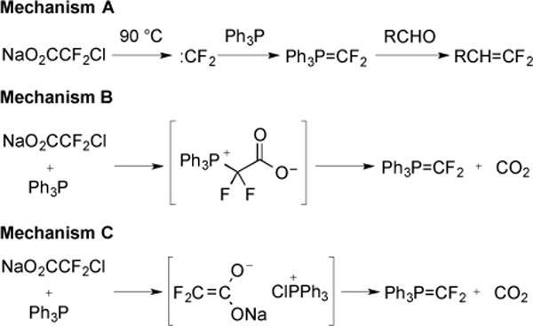 Fig. (15)