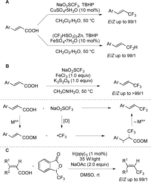 Fig. (28)