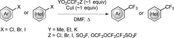 Fig. (6)