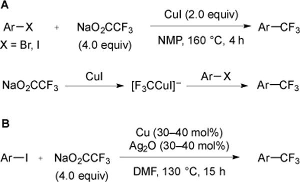 Fig. (10)