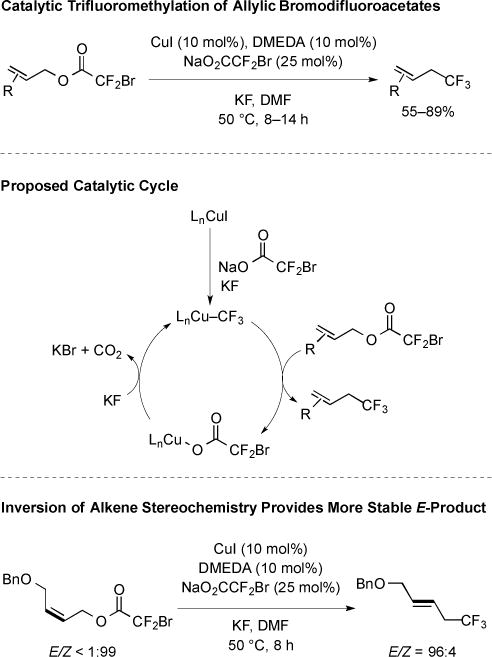 Fig. (5)