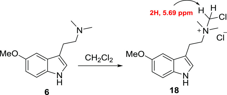 Scheme 4