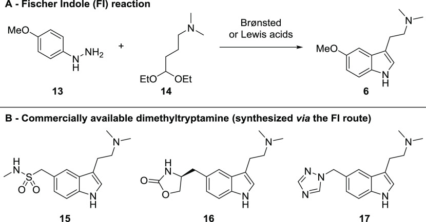 Scheme 3