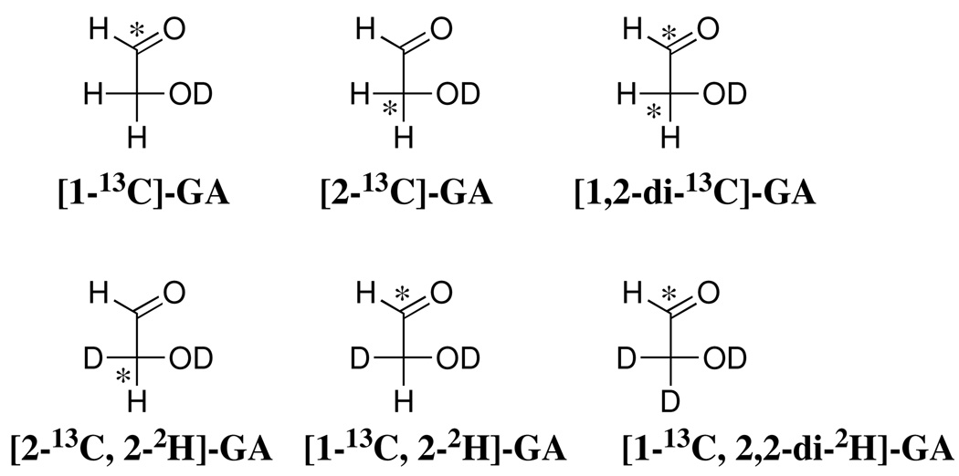 Chart 1