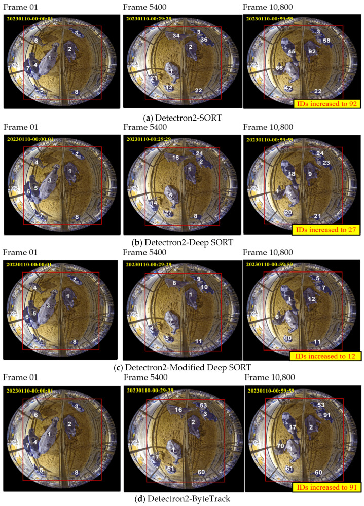Figure 21