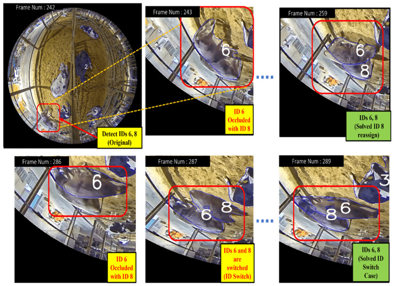 Figure 22