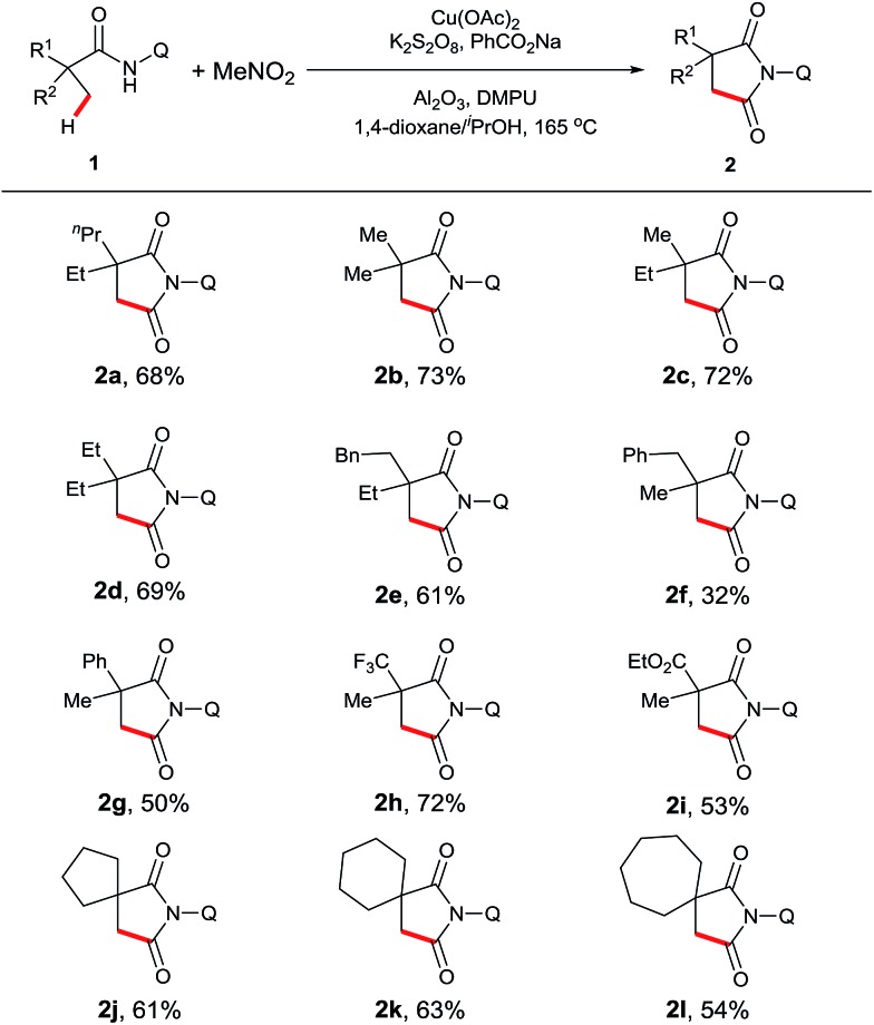 Scheme 2