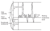 Figure 1)