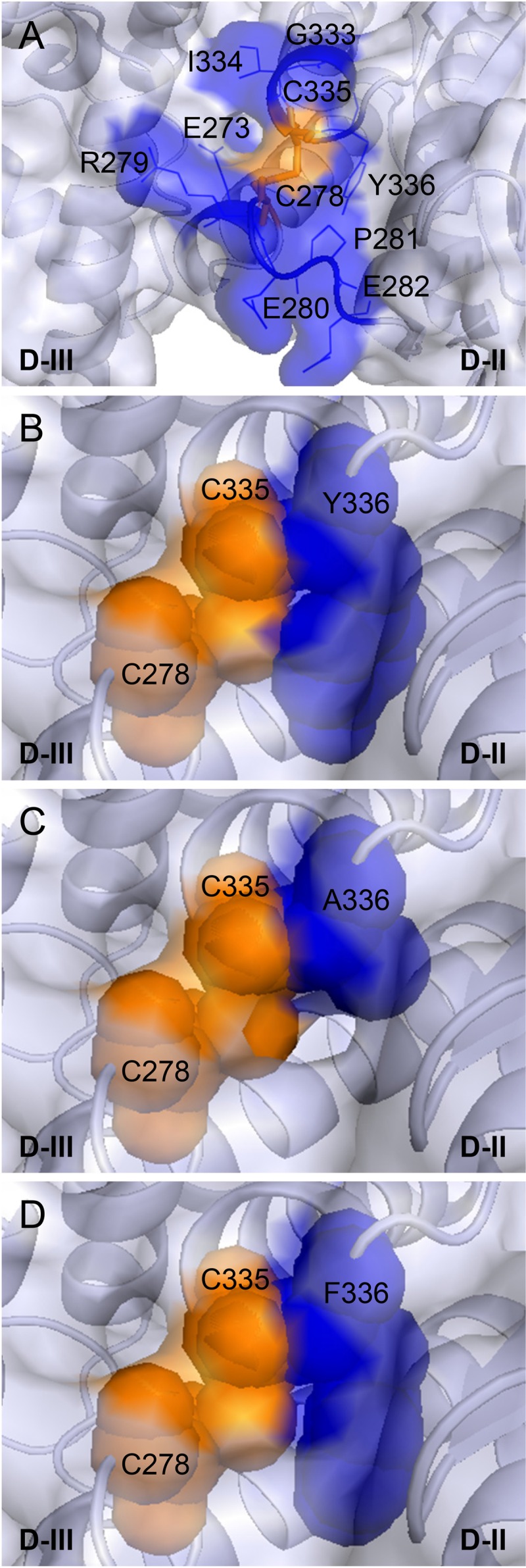 FIG 4