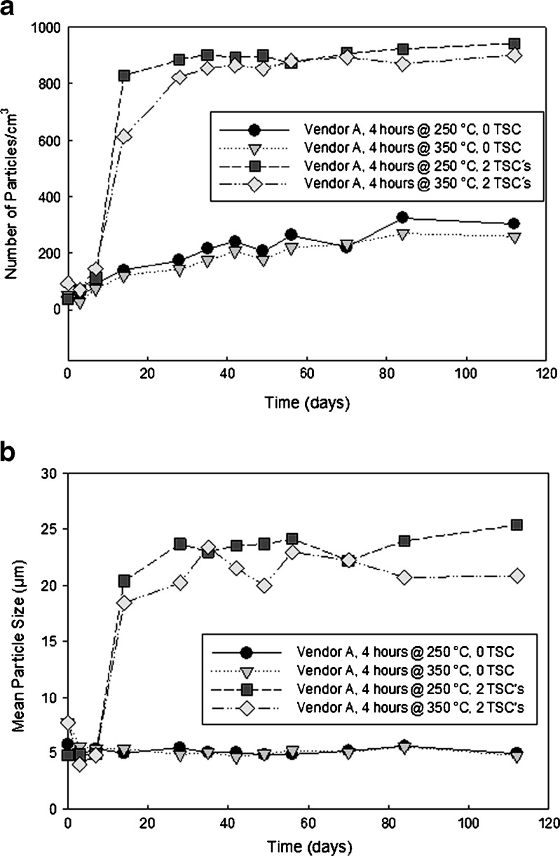 Fig. 11