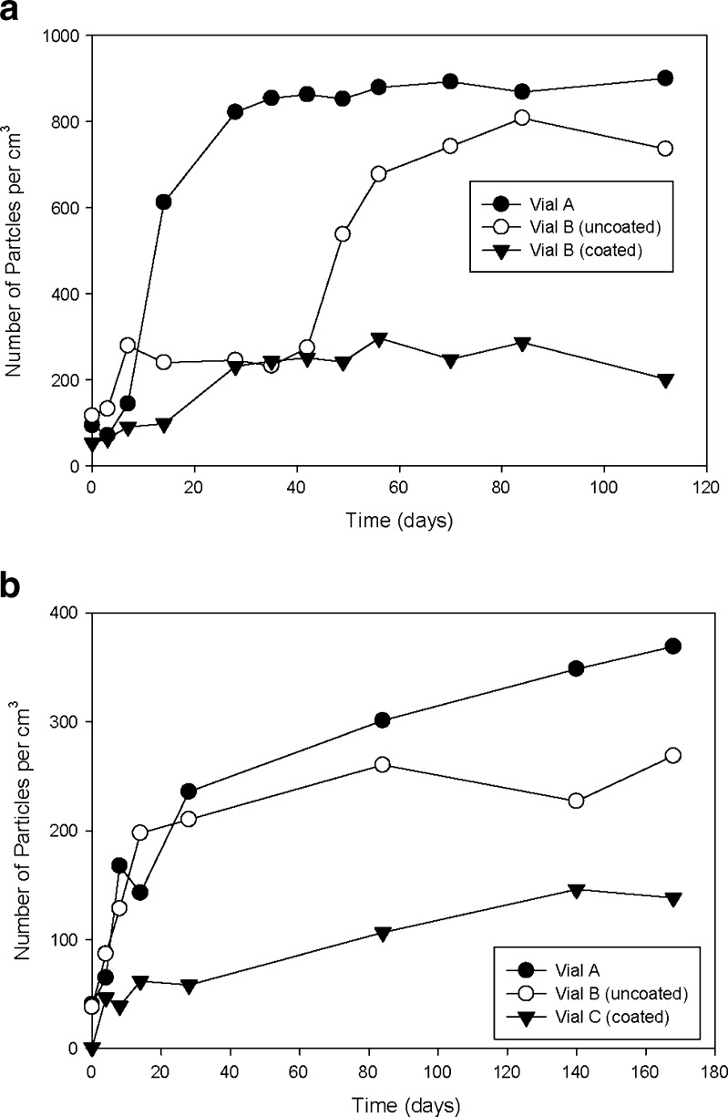 Fig. 12