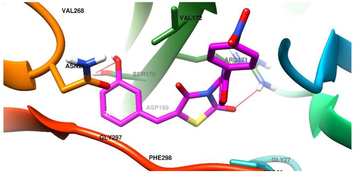 Figure 5