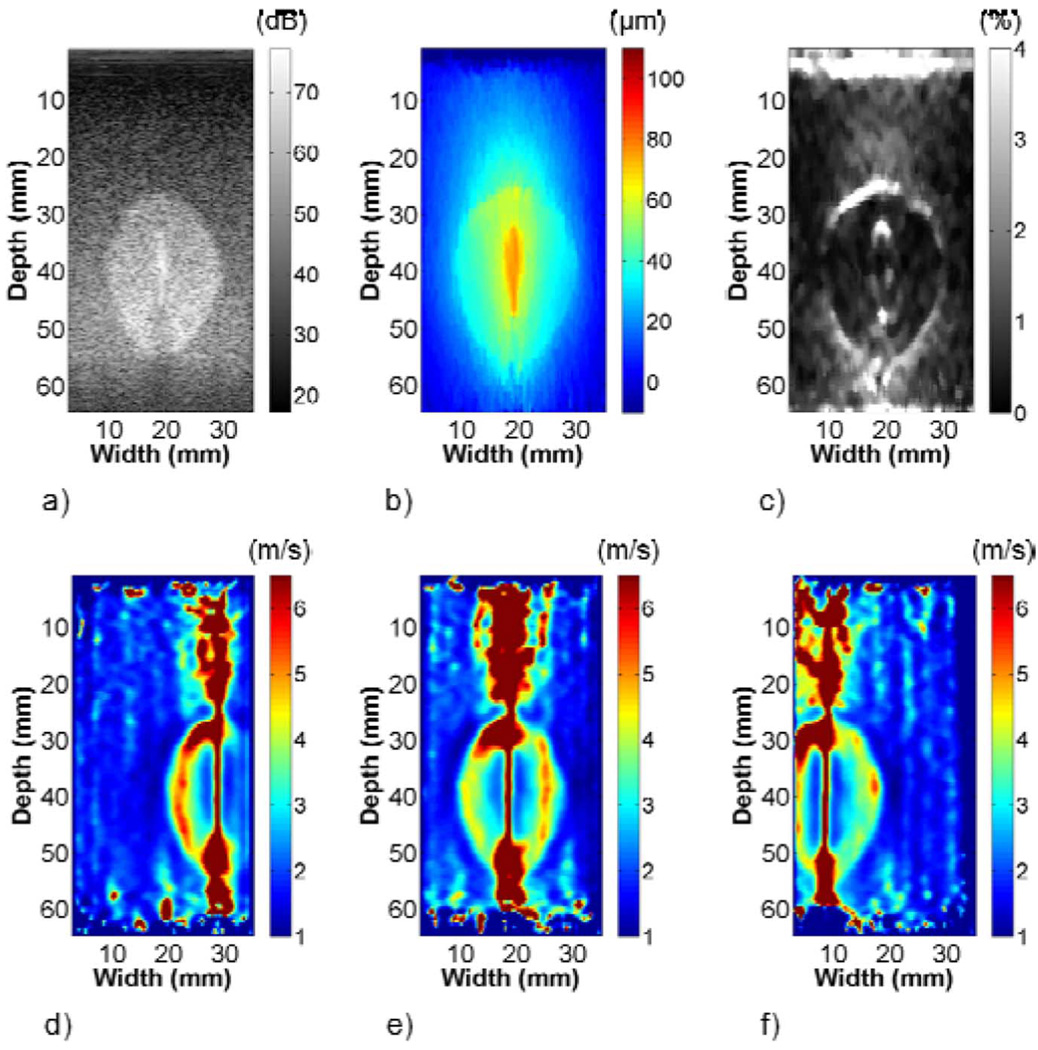 Fig. 7