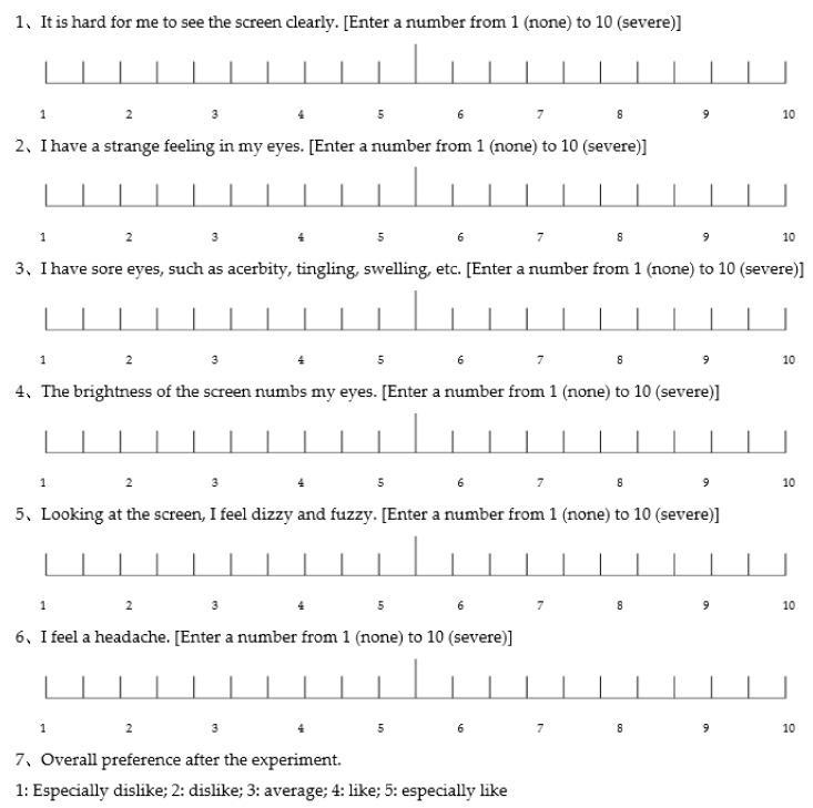 Figure A1