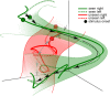 Fig 10
