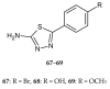 Figure 37