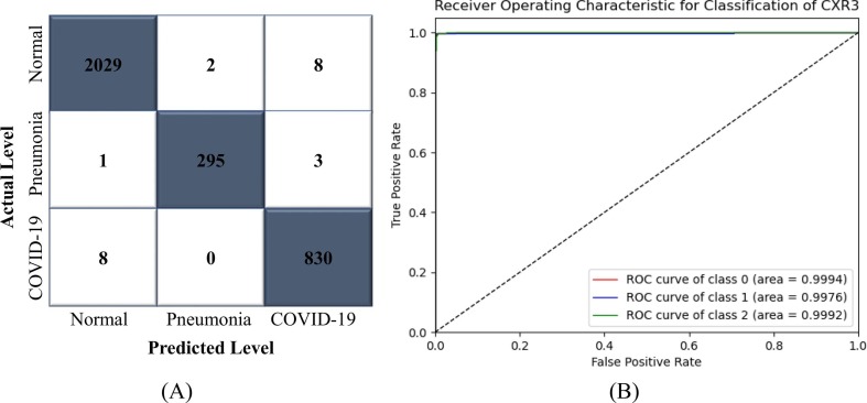 Fig. 10