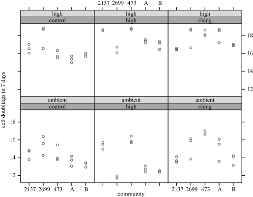 Figure 1.