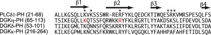 FIGURE 10.