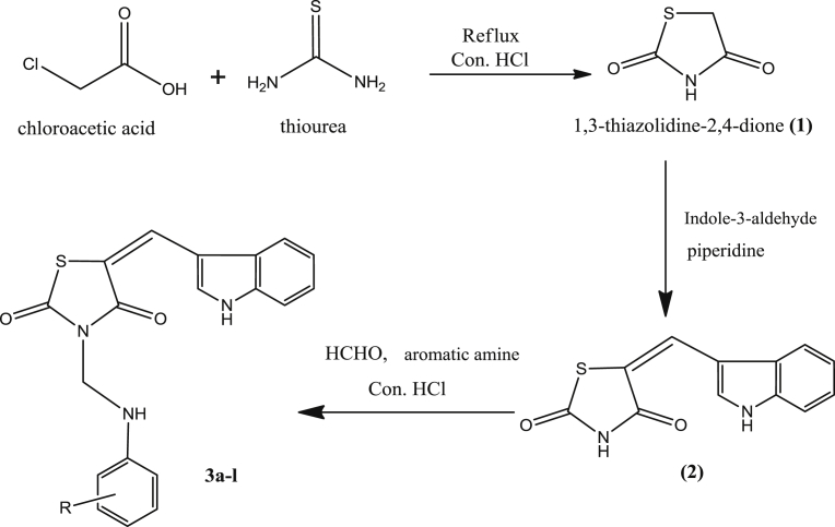 Fig. 2