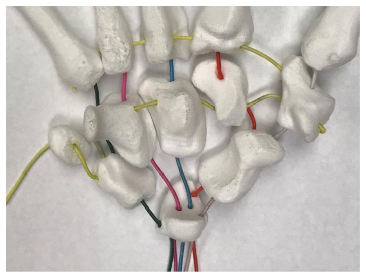 Figure 4
