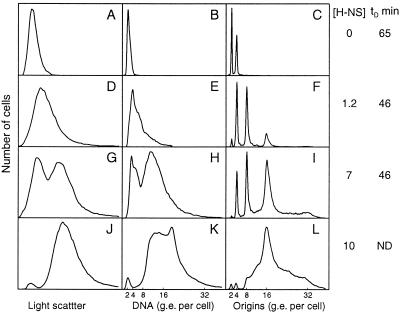 FIG. 5.