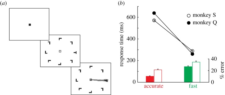 Figure 4.