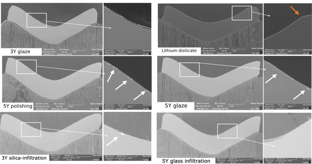 Fig. 5 –