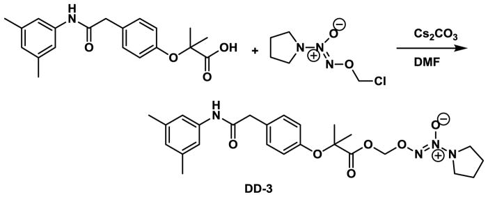 Scheme 2