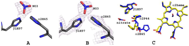 Figure 8