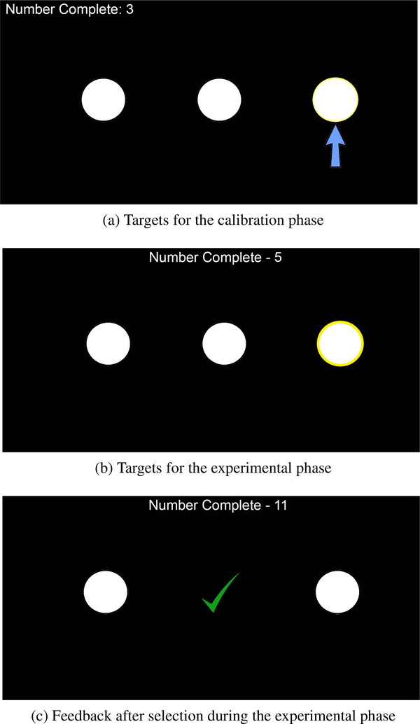 Figure 1: