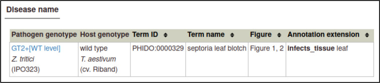 Appendix 2—figure 47.