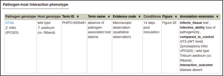 Appendix 2—figure 37.