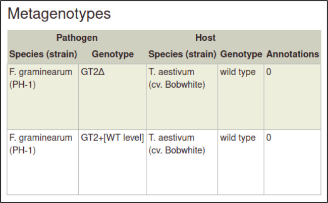 Appendix 2—figure 25.