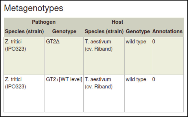 Appendix 2—figure 24.