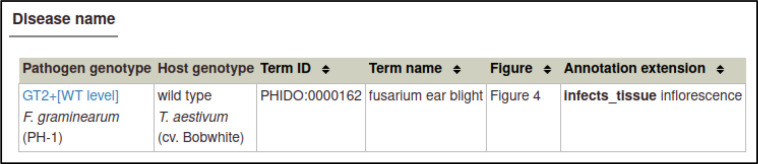 Appendix 2—figure 48.